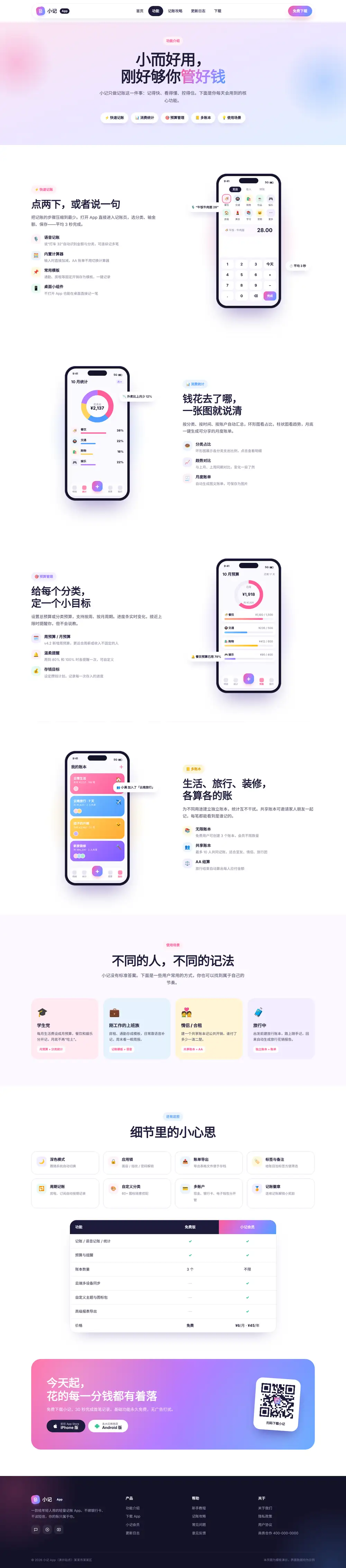 移动 App 下载落地页程序 功能介绍 电脑端