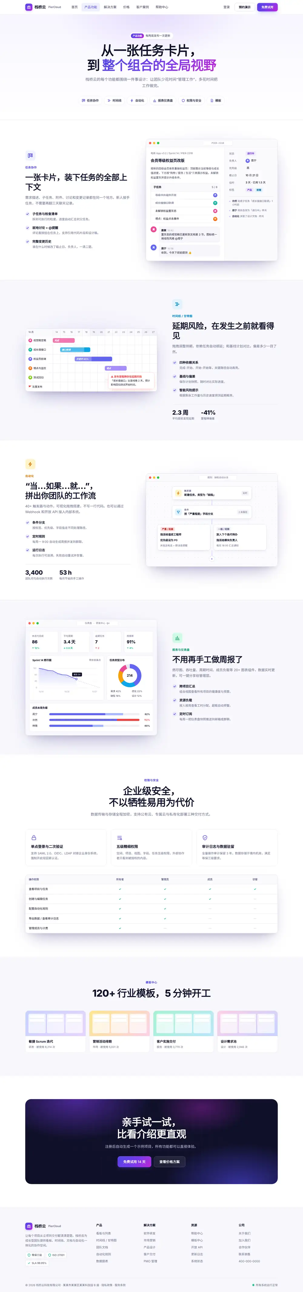 SaaS 软件官网程序 功能介绍 电脑端