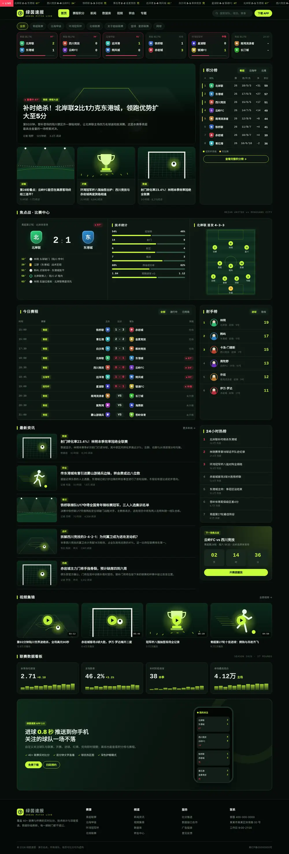体育比分资讯网站程序 首页 电脑端