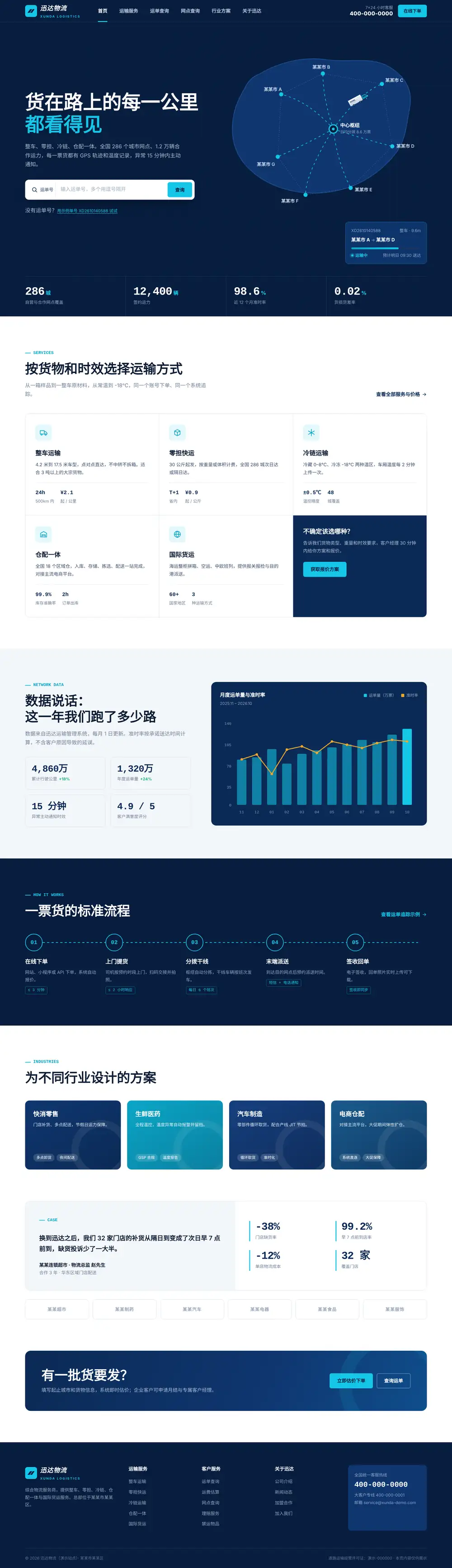 物流货运公司网站程序 首页 电脑端