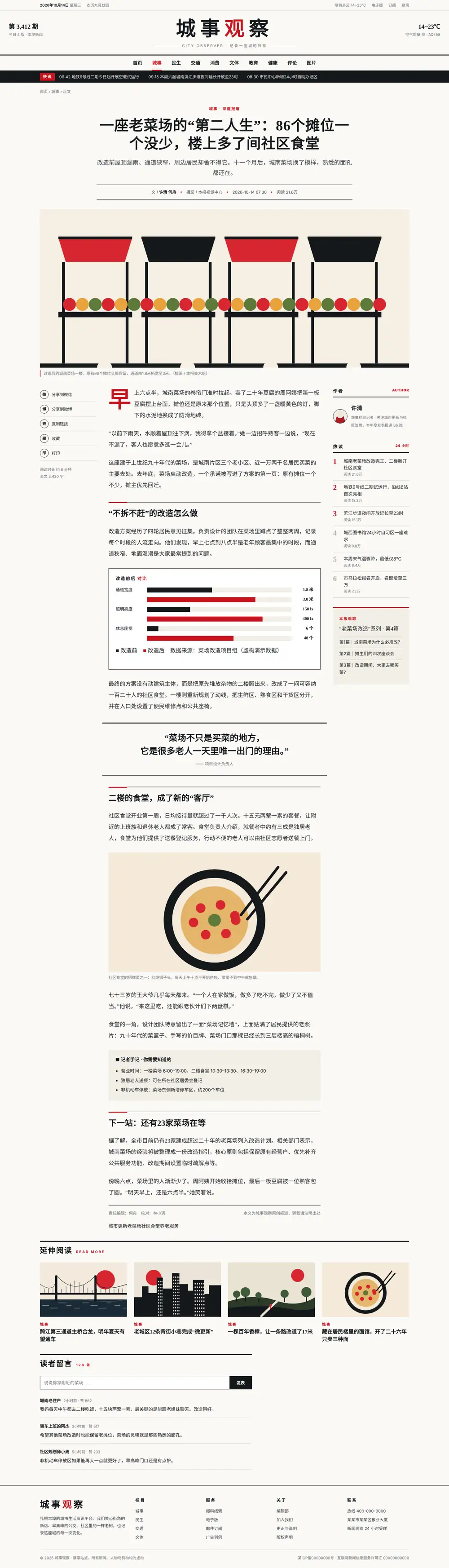 城市资讯门户网站程序 文章详情 电脑端