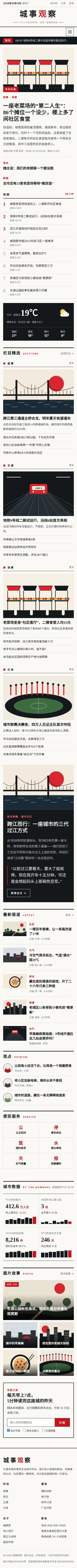 城市资讯门户网站程序 首页 手机端