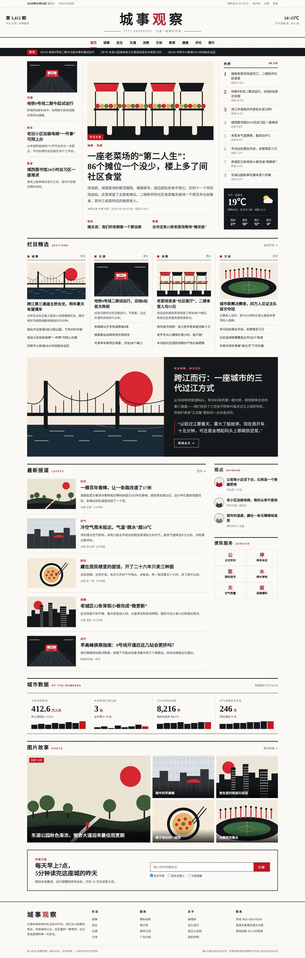 城市资讯门户网站程序 首页 电脑端